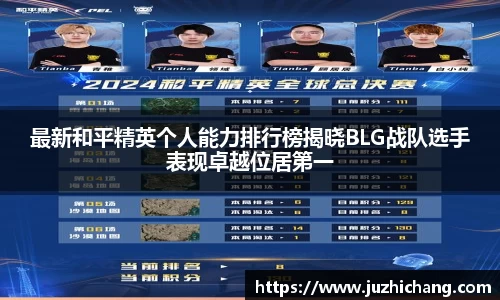 最新和平精英个人能力排行榜揭晓BLG战队选手表现卓越位居第一